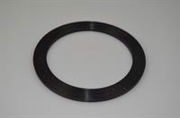 Pakning, Philips blender - Sort